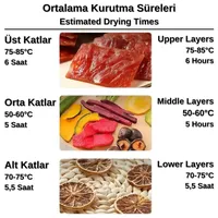 Vosco VSC-V08C Meyve Sebze Kurutma Fırını, 8 Tepsi